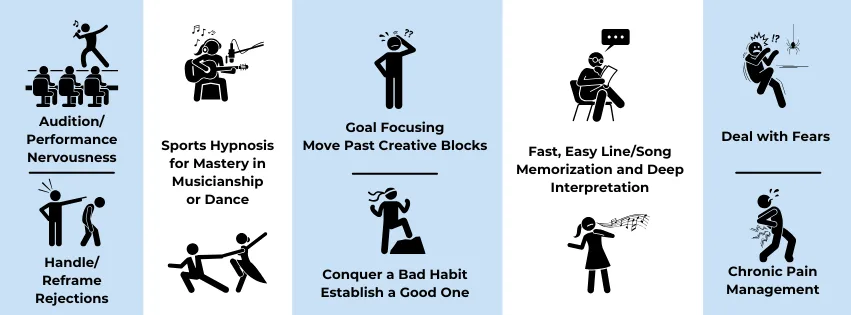 •Audition/Performance Nervousness •Handle/Reframe Rejections •Sports Hypnosis for Mastery in Musicianship or Dance •Goal Focusing/Move Past Creative Blocks •Conquer a Bad Habit/Instill a Good One •Fast, Easy Line/Song memorization and Deep Interpretation •Deal with Fears •Chronic Pain Management